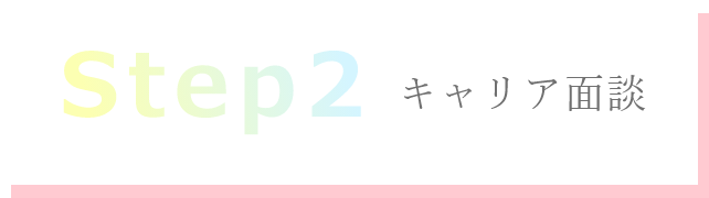 step2　キャリア面談