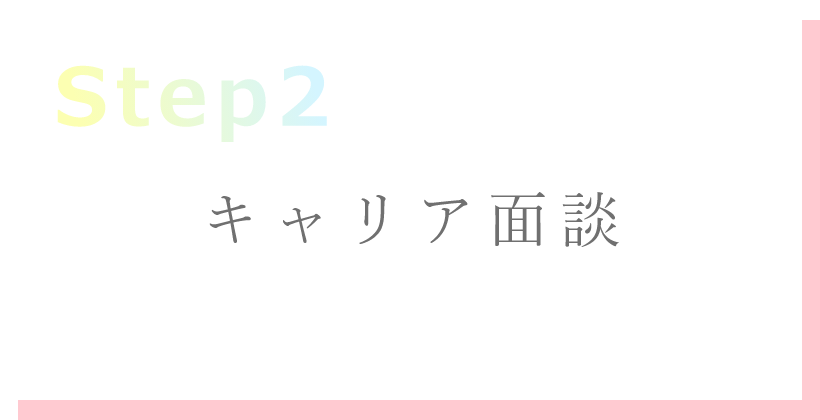 step2　キャリア面談